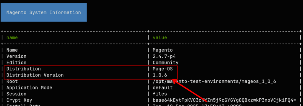 The output of the sys:info command. A red box shows the new information about the Magento distribution